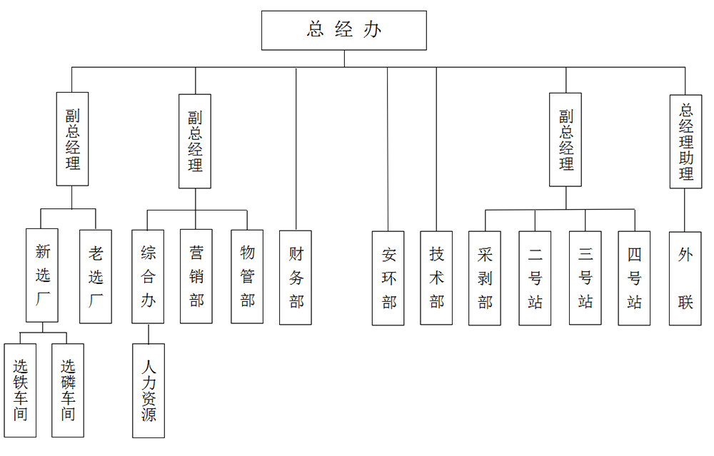 微信截圖_20211129105518.png